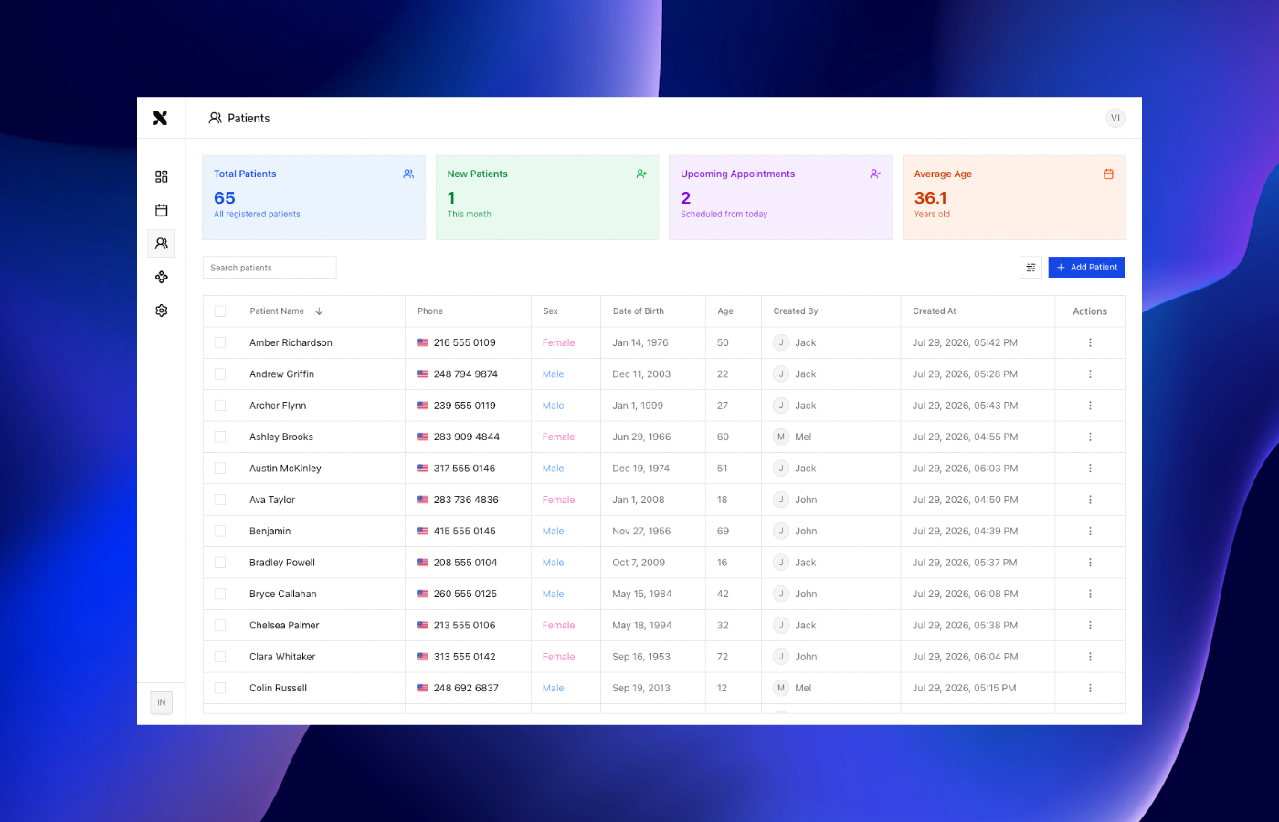 Sorge Care patient records